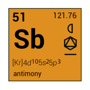 Antimony Element